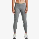 Favorite Leggings 