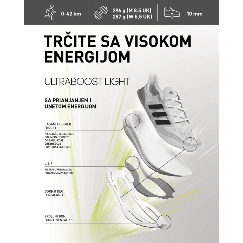 adidas ULTRABOOST LIGHT 