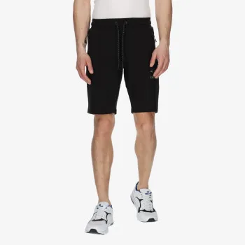 INDIRECT SHORTS 